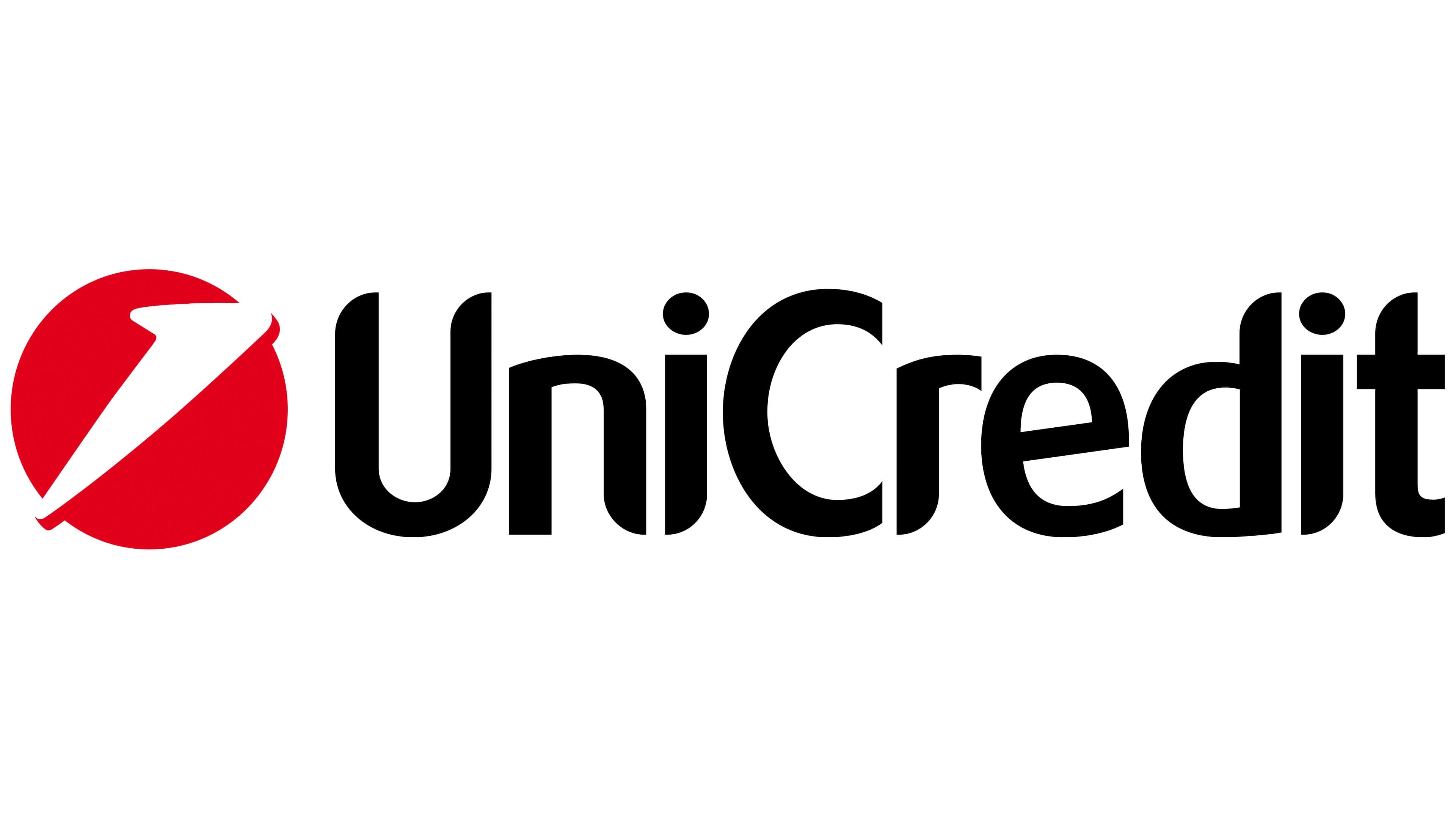UniCredit Bank